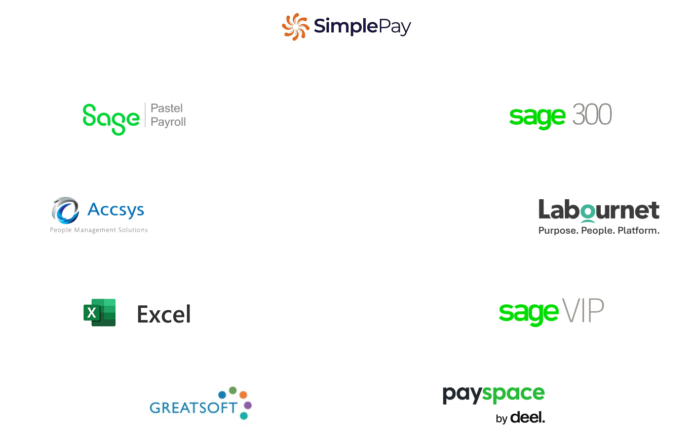 Features - EasyRoster