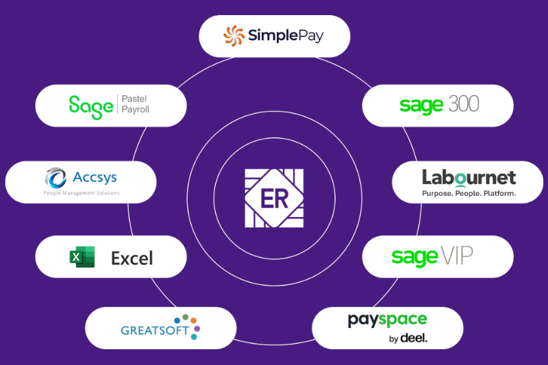 Payroll export 2