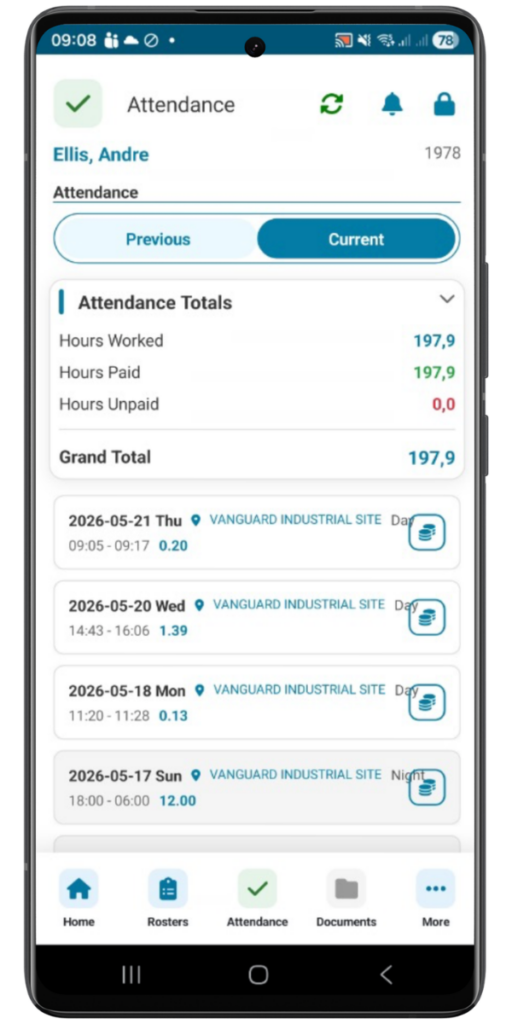 ER Attendance 1