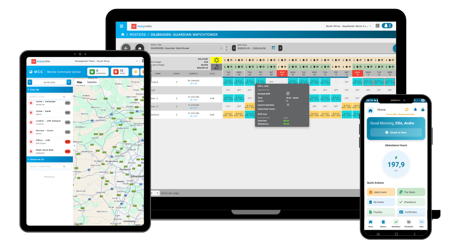 EasyRoster Workforce Management - EasyRoster
