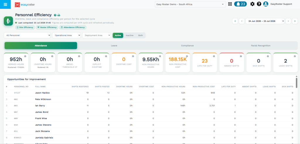 EasyRoster Efficiency Module 5